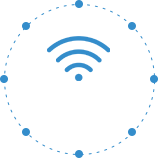 IoT